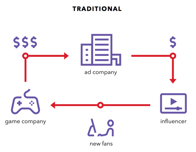 refereum_process_2.png