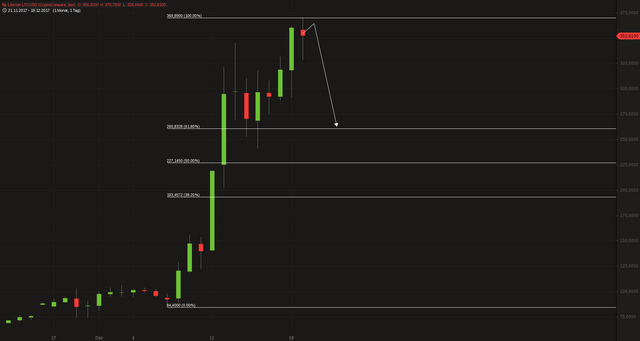 Litecoin LTC_USD.png