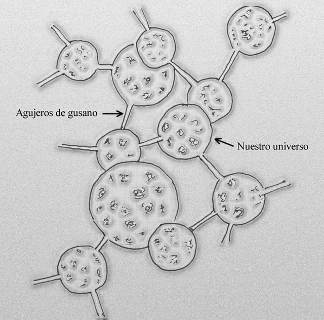 diagrama-universo.jpg