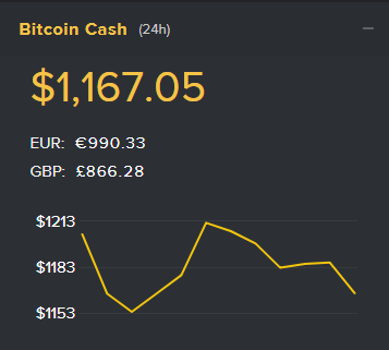 daily Chart.png