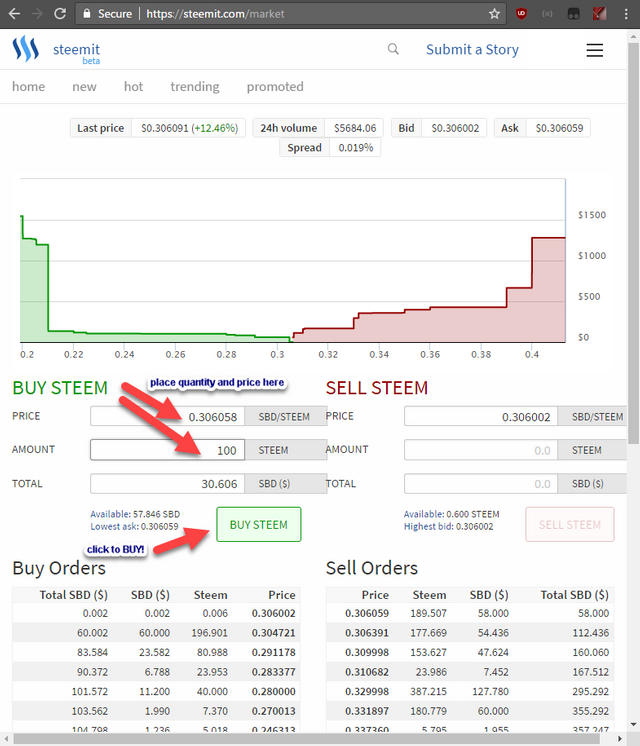 steemit-mkt.png