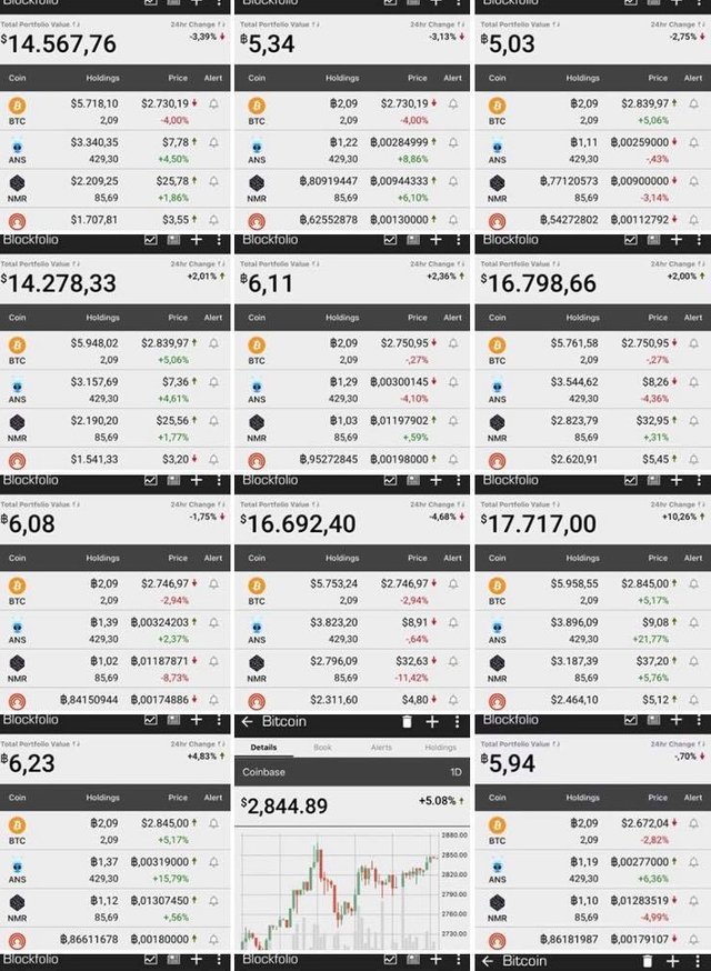 blockfolio numbers.png