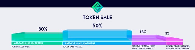 token sale.jpg