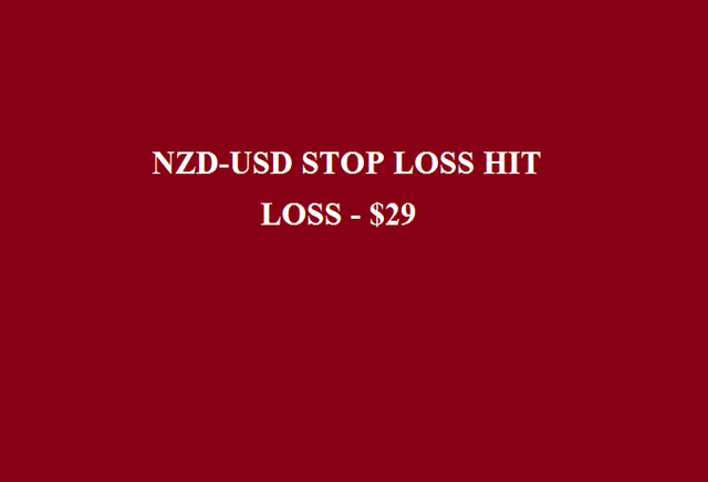 NZD-USD1.png