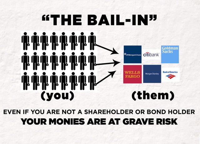 the-bail-in-graphic-banche.jpg