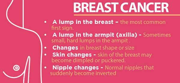 breast-cancer-.jpg