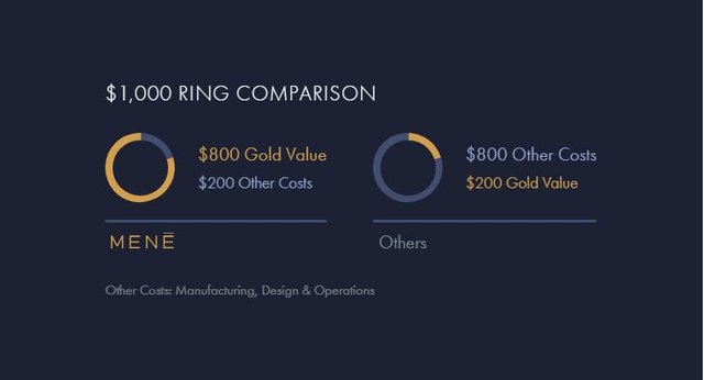 ring comparison.JPG