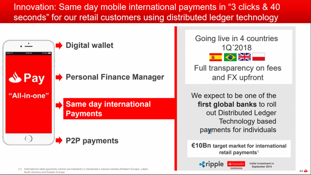 Santander y Ripple´s app .png