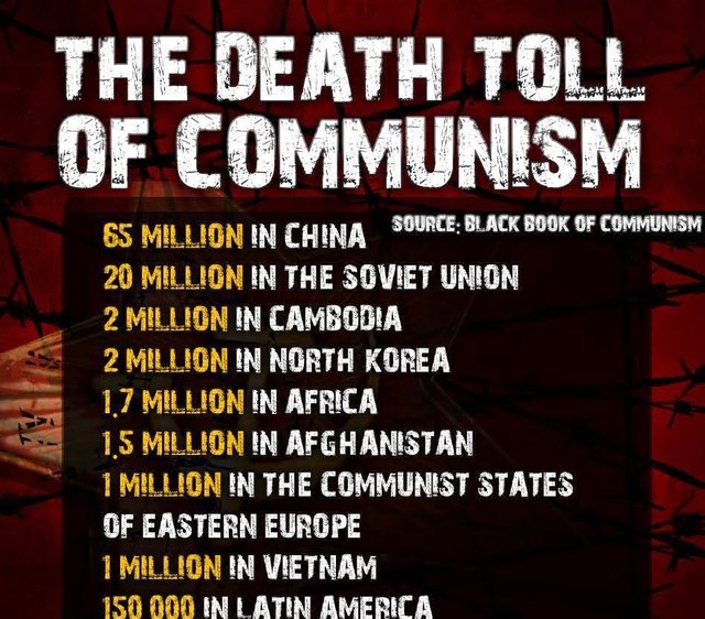 DeathTollCommunism.jpg