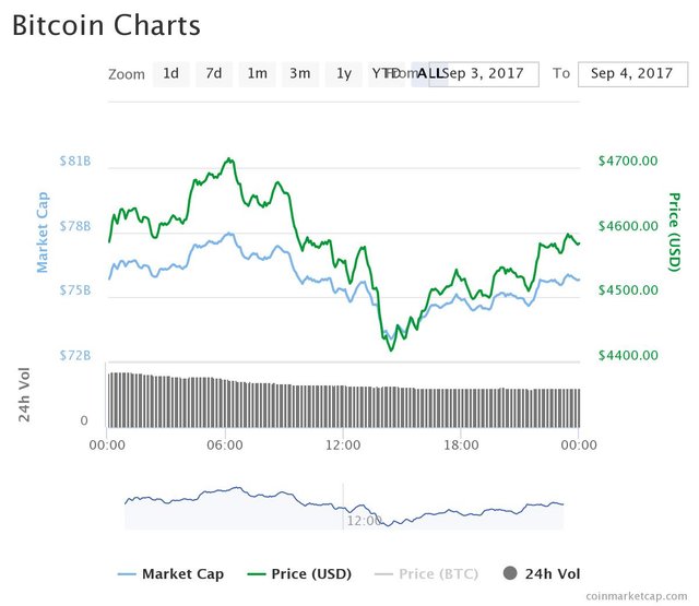 chart.jpeg