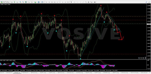 eurnzd.jpg