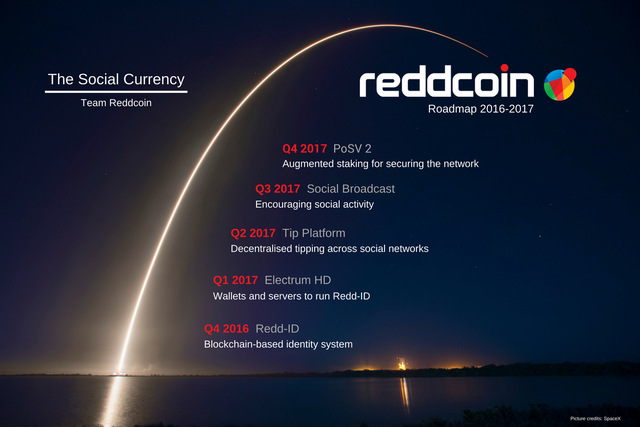 Reddcoin-Roadmap-v4.04j.png