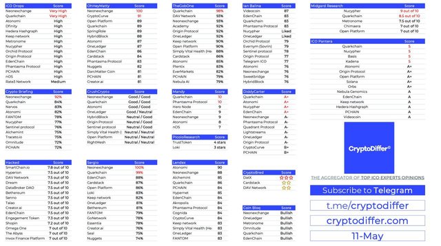 crypto differ.jpg