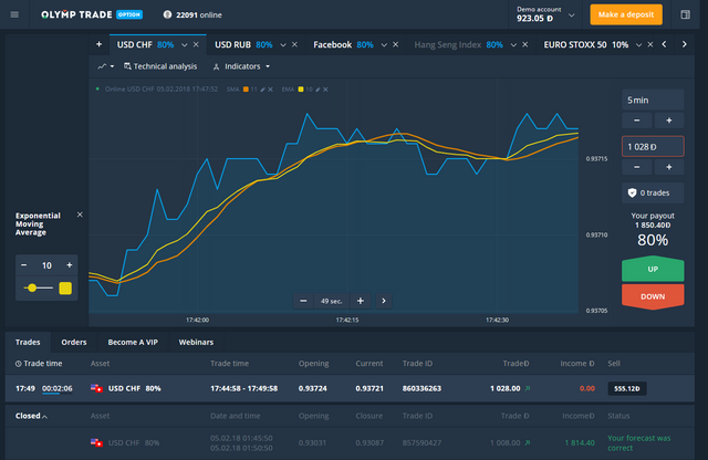 Screenshot-2018-2-5 Olymp Trade — Trading Platform.png