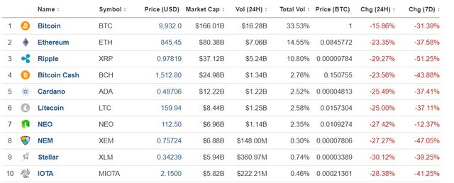 Cryptocurrencies.jpg