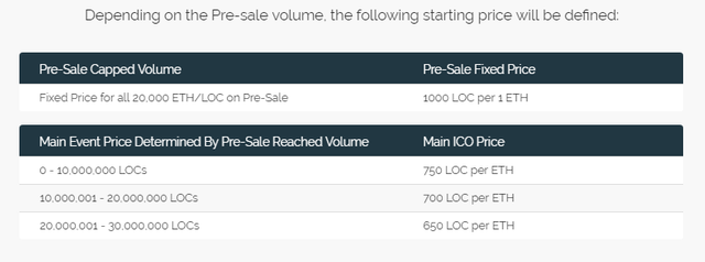 Planned sale price.png