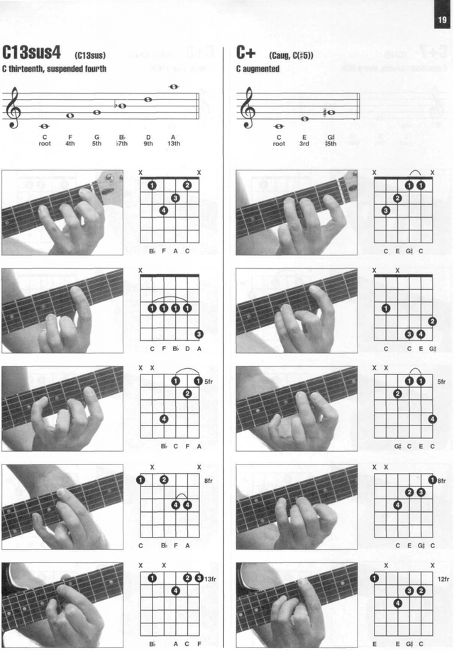 Pages from Enciclopedia visual de acordes de guitarra HAL LEONARD Page 019.png