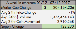 EXCEL_2017-12-07_07-48-20.png