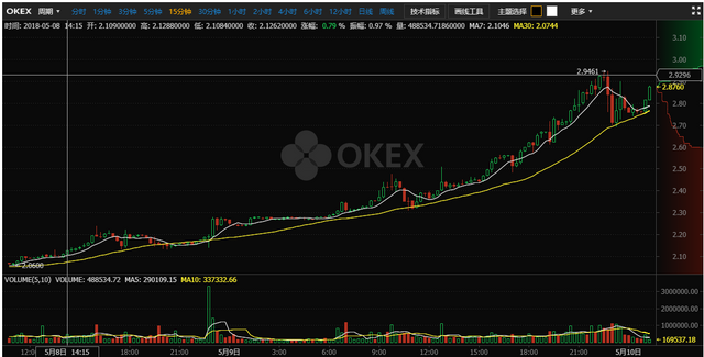 okex.png