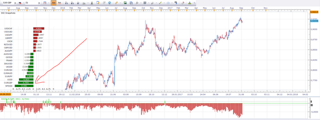 eurgbp shorts.PNG