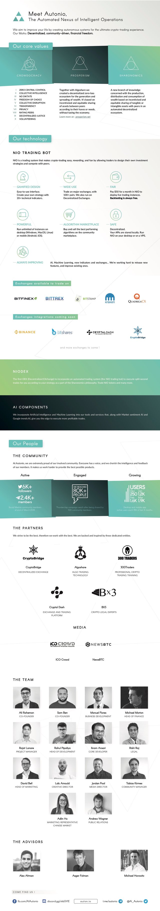 Autonio-1pager.jpg