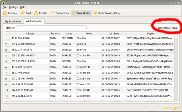 smartnode-count.png