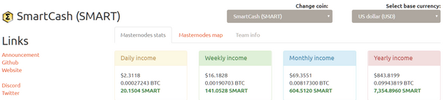 screenshot-masternodes.online-2018.05.20-19-11-19.png