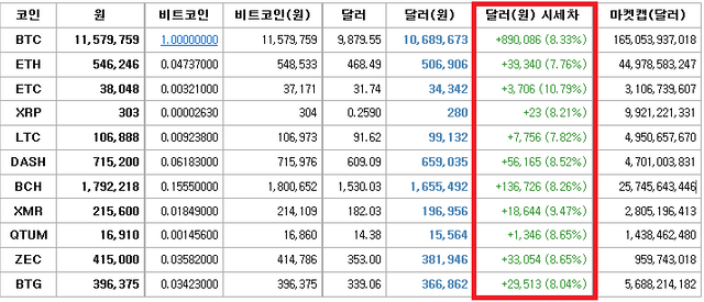 프리미엄.png