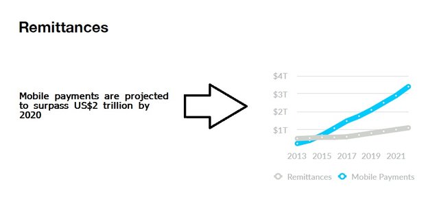 remittance market.jpg