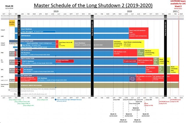 LS2-master-schedule-oct-2017-1024x676.jpg
