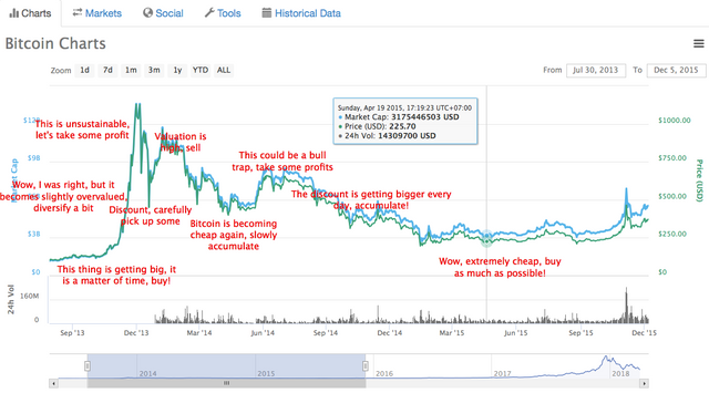 BTC cycle_good.png