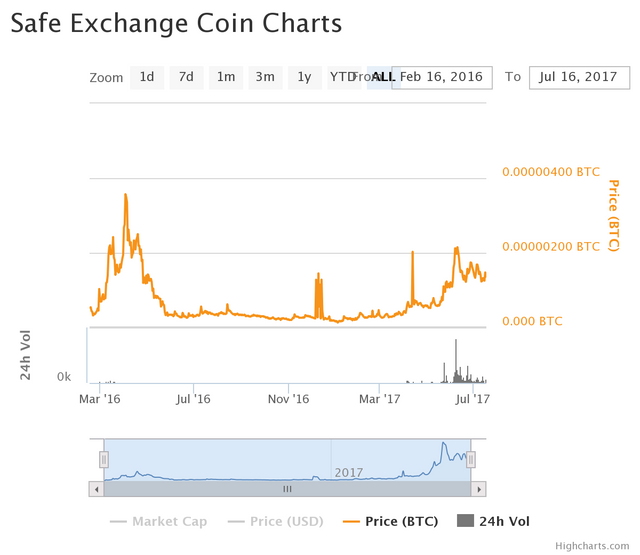 chart (8).png