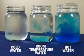 Is it best to drink hot, cold or warm water? - Virgin Pure
