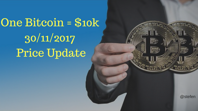 Bitcoin $10k.png