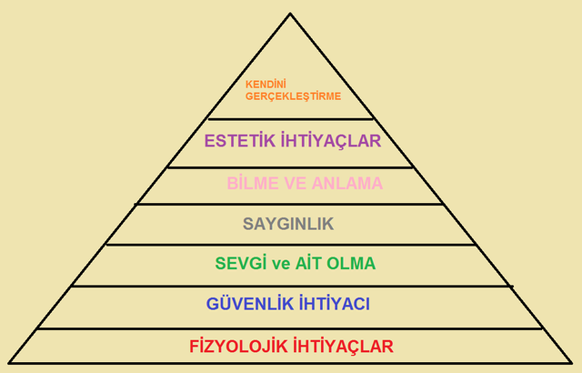 MASLOW.png