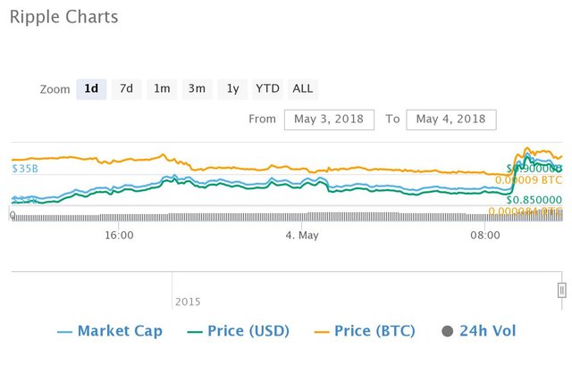 chart.jpeg