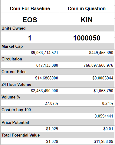 2018-01-20 13_52_51-Crypto - Google Sheets.png