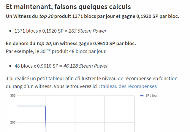 Chronique d un witness   Introduction.png