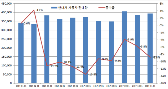 스크린샷 2018-02-02 오후 2.47.15.png