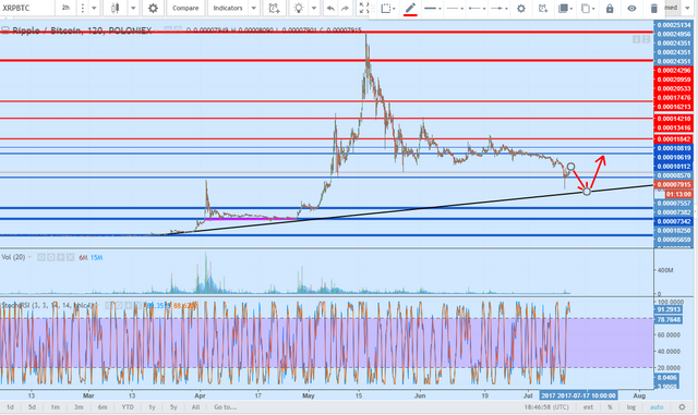 xrp.PNG