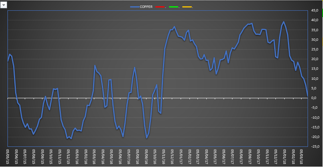 open interest.png