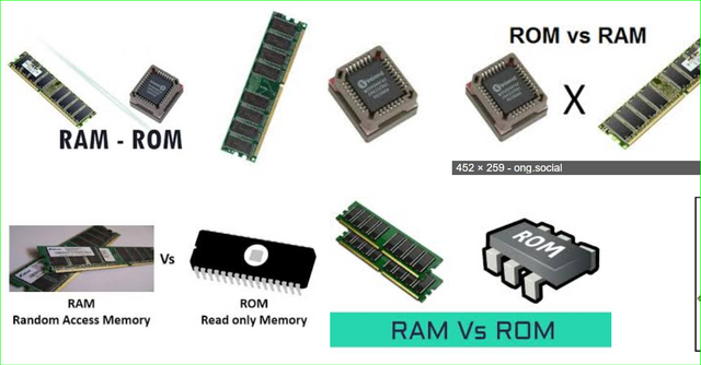 ROM (Read Only Memory) — Steemit