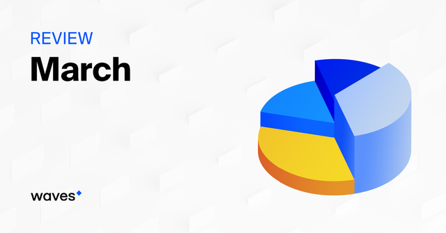 Waves March Review
