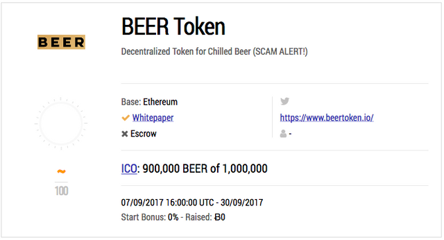 Actual crowdsales   ICO Tracker.png