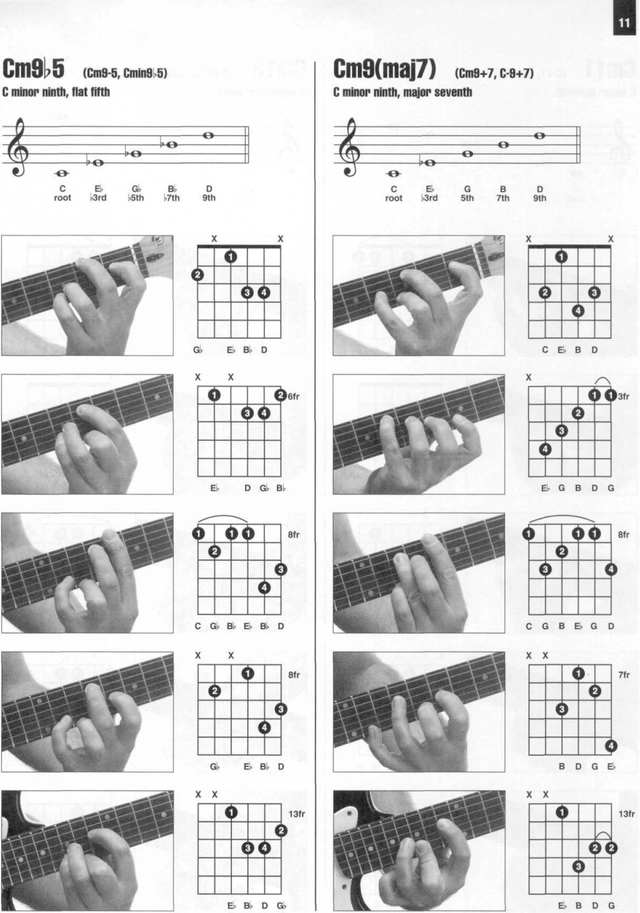 Pages from Enciclopedia visual de acordes de guitarra HAL LEONARD Page 011.png