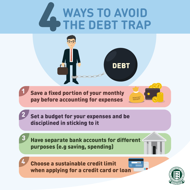 4 ways to avoid the debt trap before its too late.png