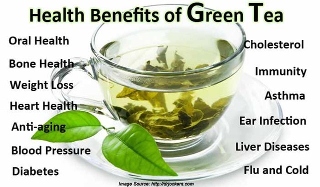 benefits-of-green-tea.jpg