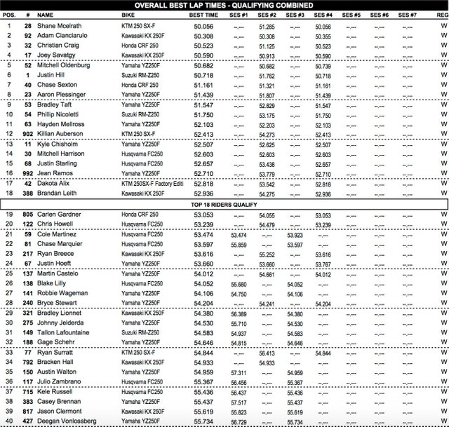 Site-250SX-Qualifying.jpg