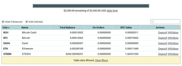 gotmystembackPoloniex.jpg