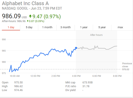 Google stock.png